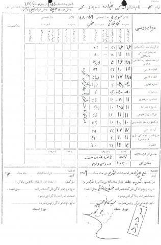علی علیزاده