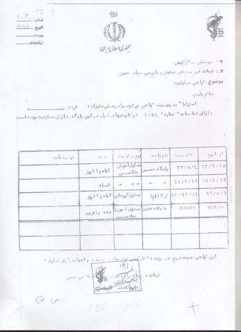 علی علیزاده