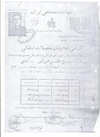 محمدحسن حسن رییسی