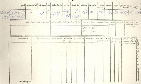 ابراهیم حسن زاده