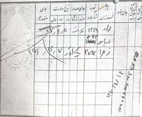 معراجعلی حسنی