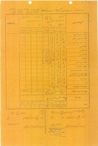سید عبدالله حسینی