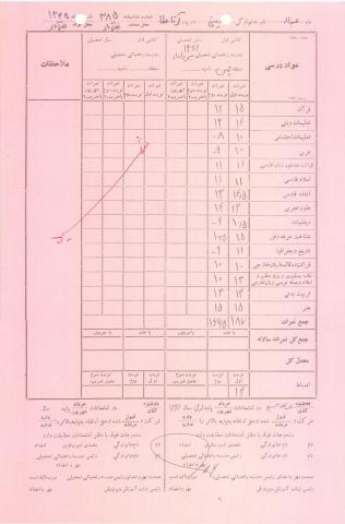 سید عبدالله حسینی
