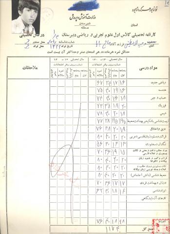 وجیه الله لطیفی