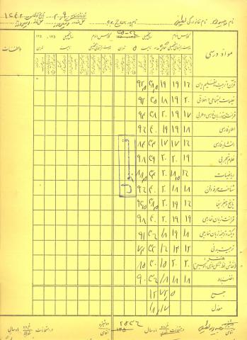 وجیه الله لطیفی
