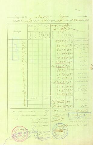  عین الله هداوند