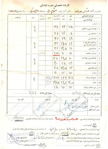 عباس هداوند