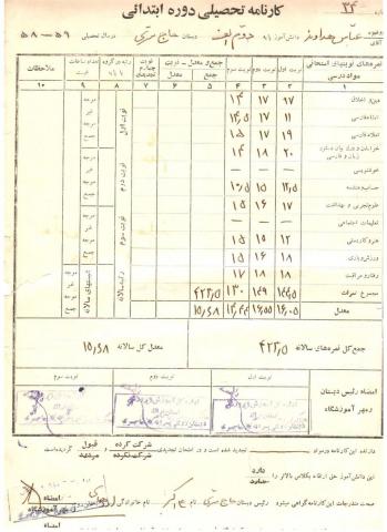 عباس هداوند