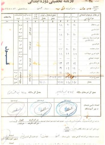 عباس هداوند