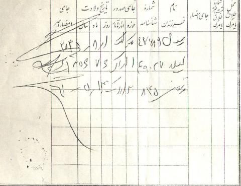 حسن حسین آبادی