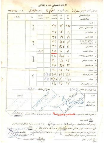 عباس هداوند