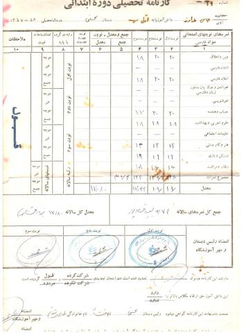 عباس هداوند