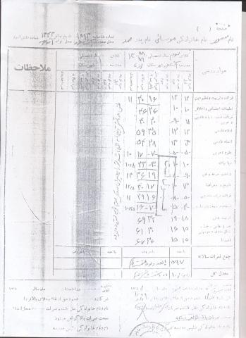 منصور موسایی