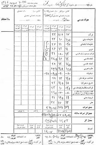 رضا میرزایی کاشانی