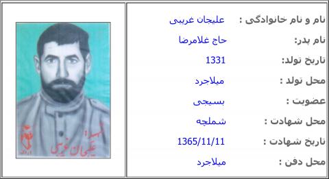 علیجان غریبی