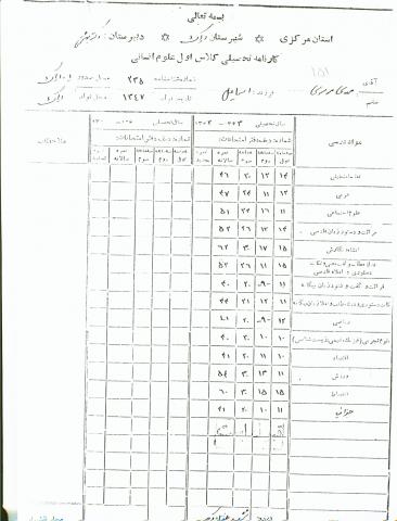 سید مهدی موسوی (عباس آباد)