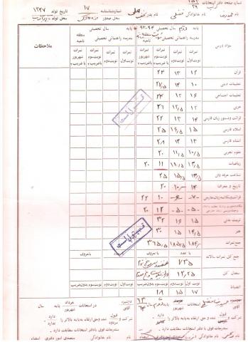 حمیدرضا فضلی