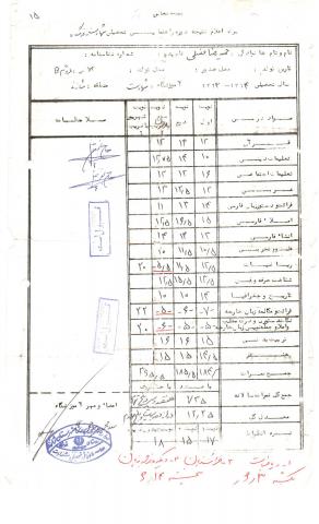 حمیدرضا فضلی