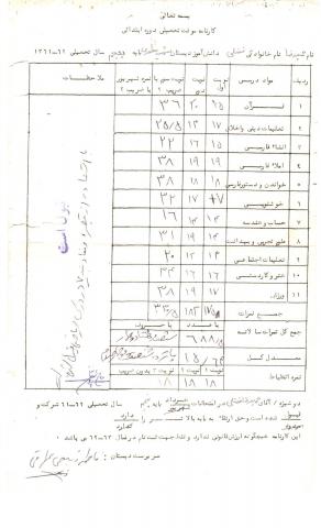 حمیدرضا فضلی