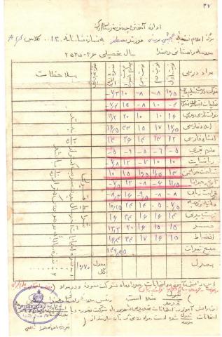 سید مجتبی موسایی