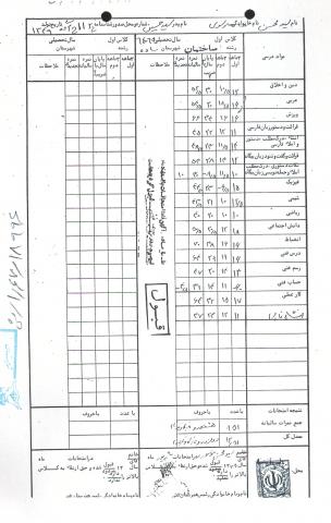 سید محسن موسوی