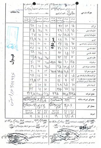 سید محسن موسوی