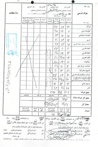 سید محسن موسوی