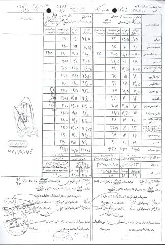 حمید مویدی