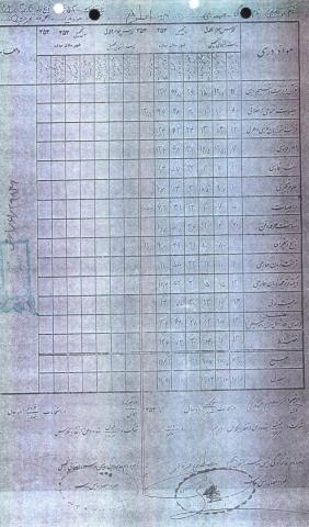 کرمعلی مهدیلی