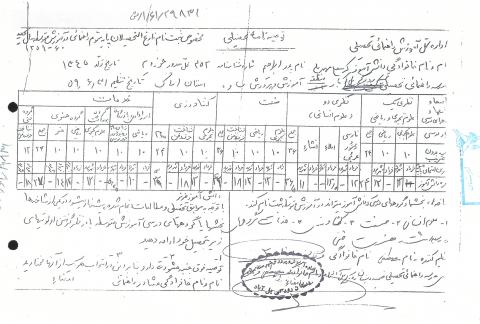 کرمعلی مهدیلی