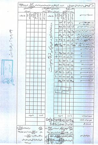 کرمعلی مهدیلی