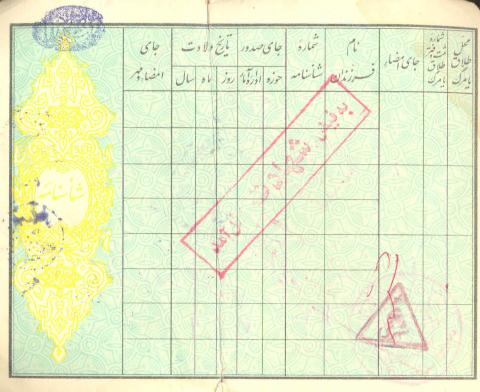 ابوالفضل میرزایی