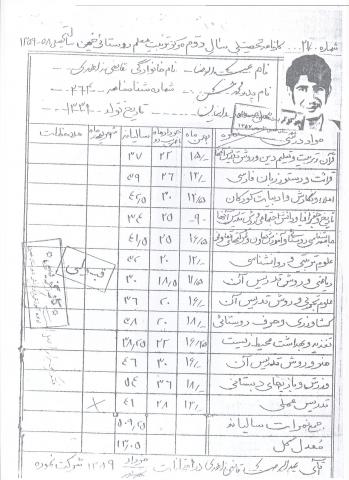 عبدالرضا قاضی زاهدی