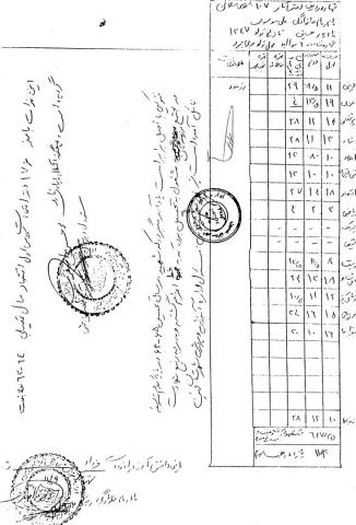 سید علی موسوی