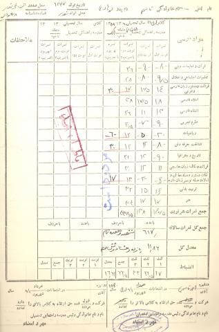 احمد قاسمی