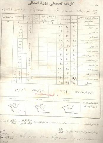 شهرام میرزایی