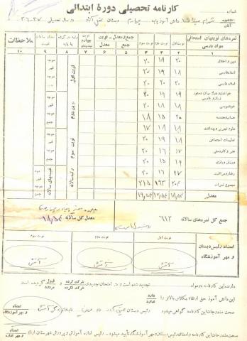 شهرام میرزایی