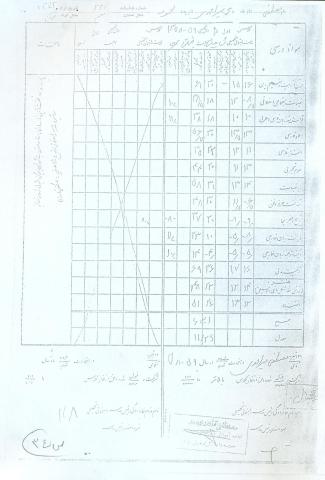 سید مصطفی میراحمدی