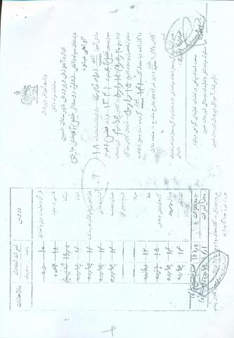 امرالله قادری