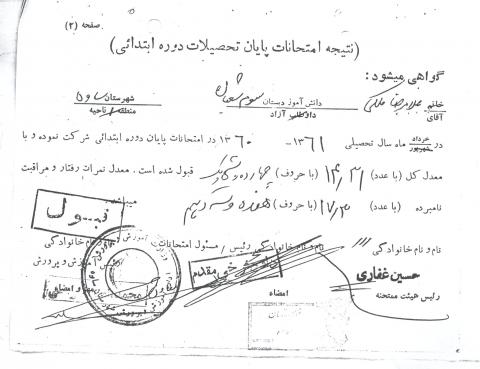 غلامرضا ملکی