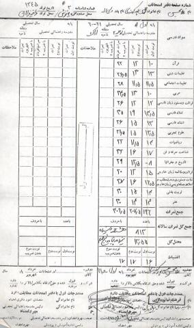 غلامحسین حسن پور
