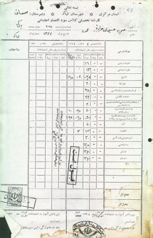 حسین حسینخانی هزاوه
