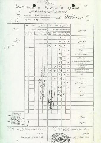 حسین حسینخانی هزاوه