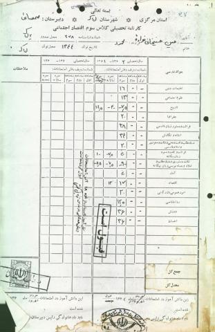 حسین حسینخانی هزاوه